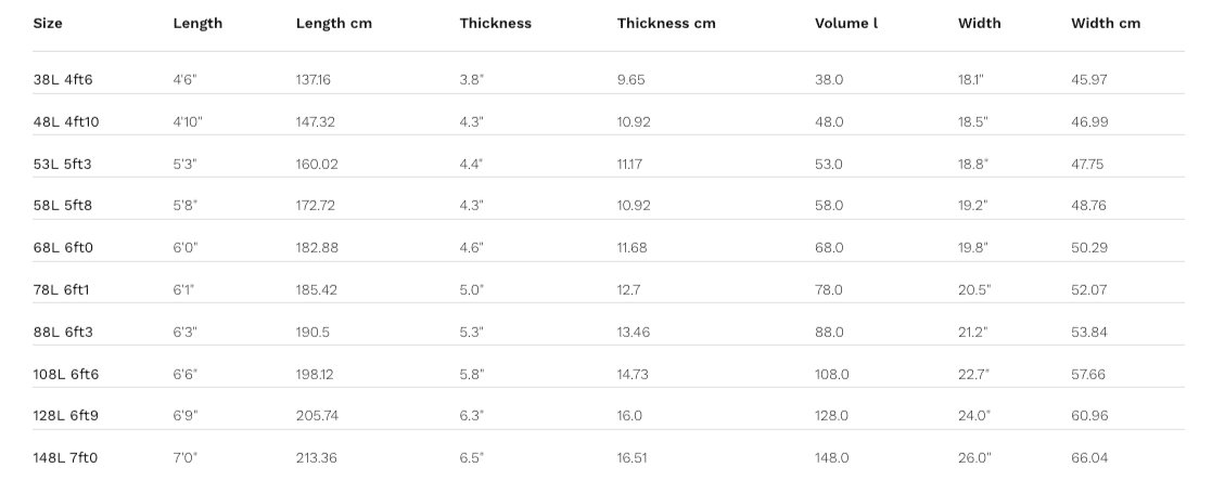 Size table